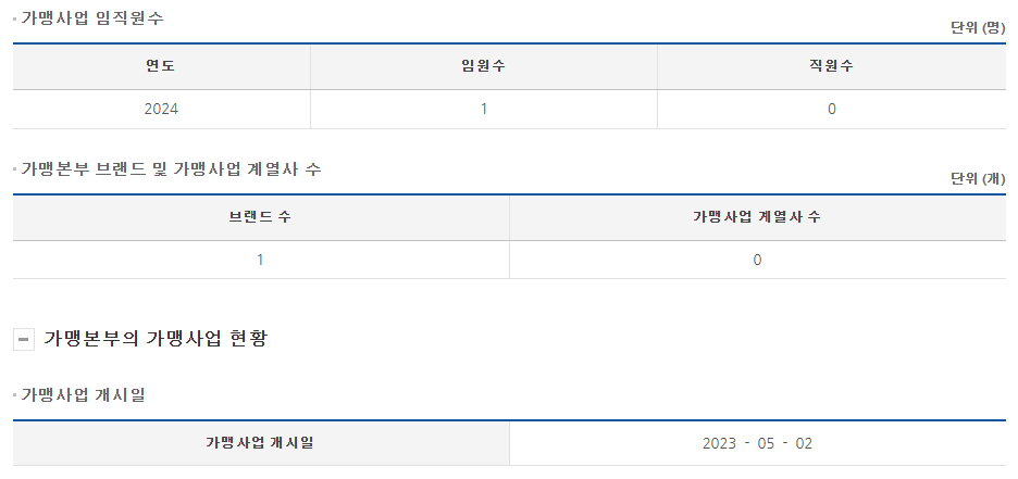 남영댁커피24 이미지