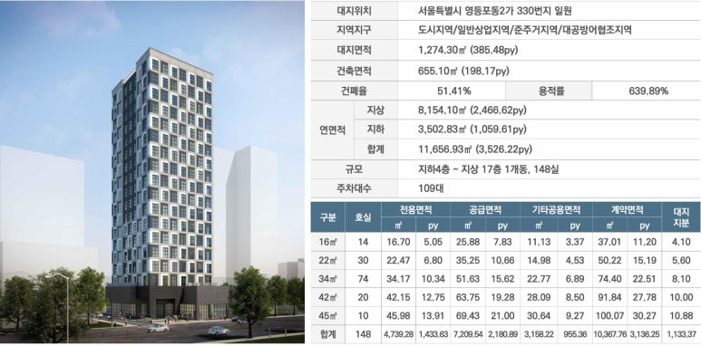 해피트리 이미지