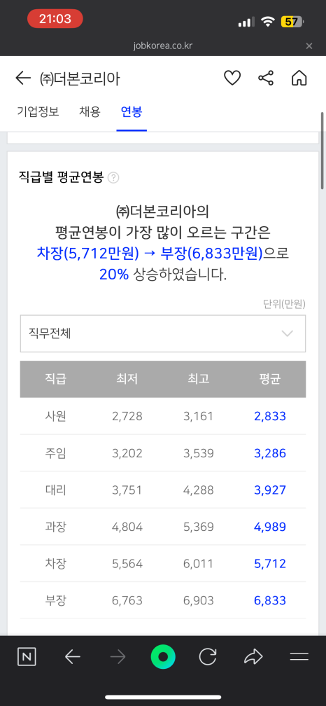 (주)더본코리아 이미지