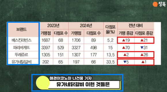 자영애드 이미지