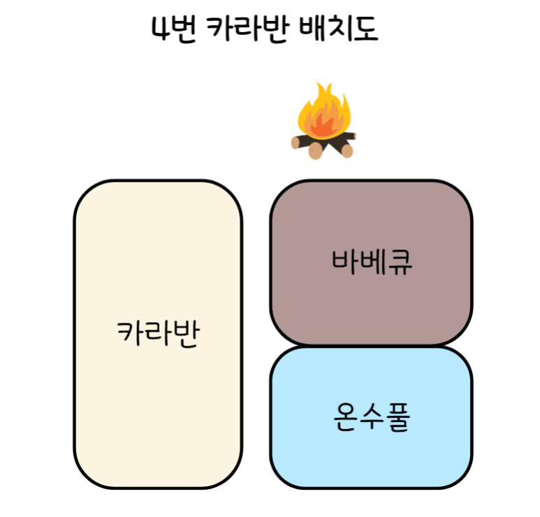 포쉬카라반 이미지