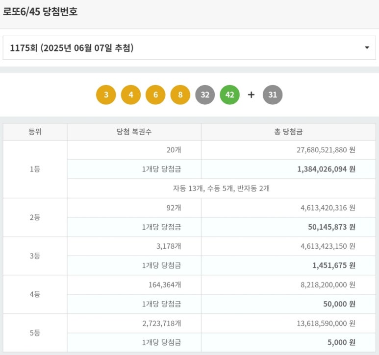 충북연쇄점 이미지