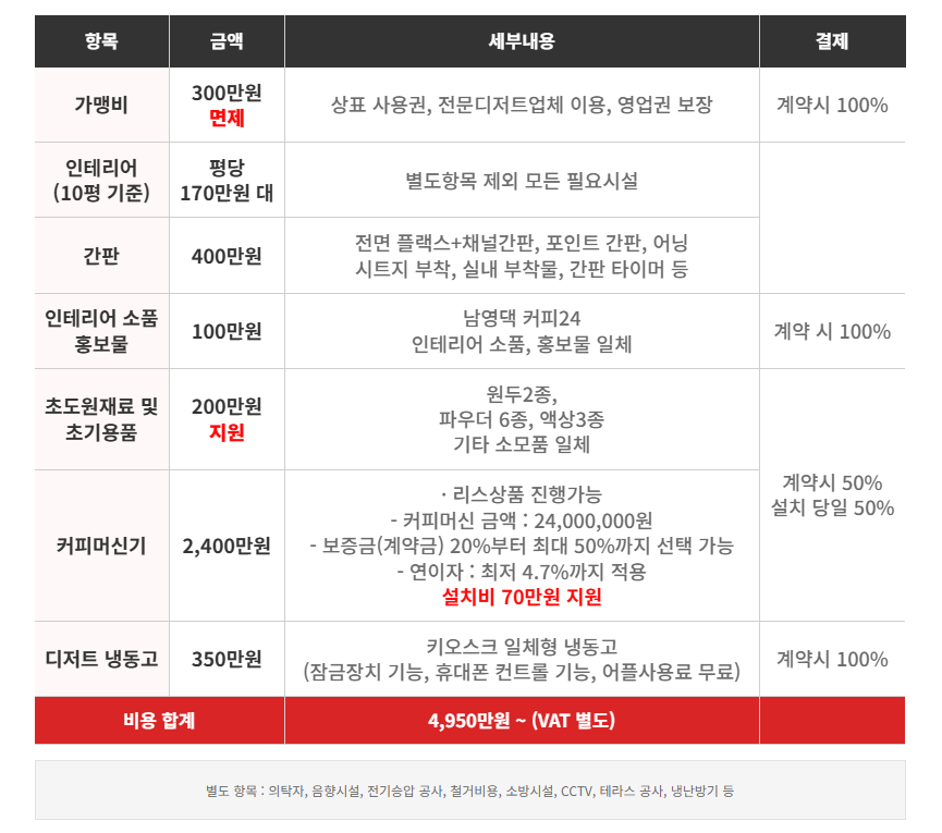 남영댁커피24 이미지