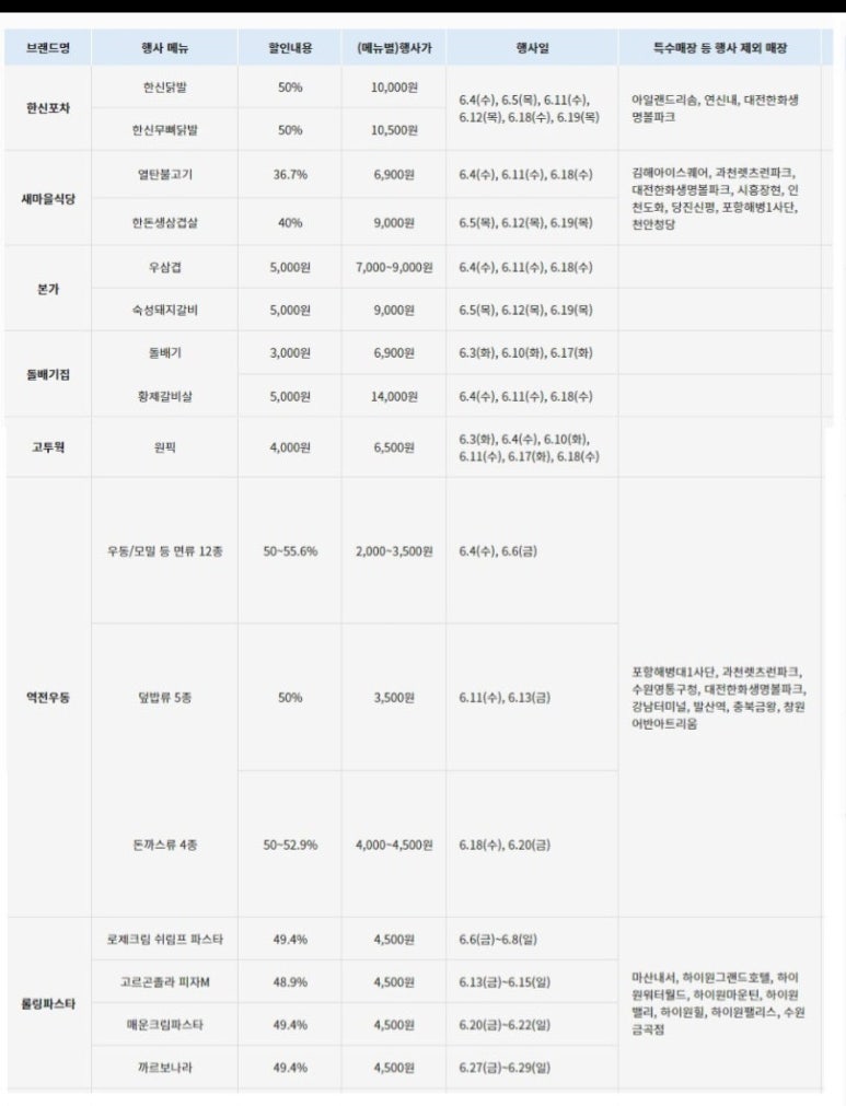 꿀다방 이미지