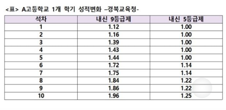 명인정보 이미지