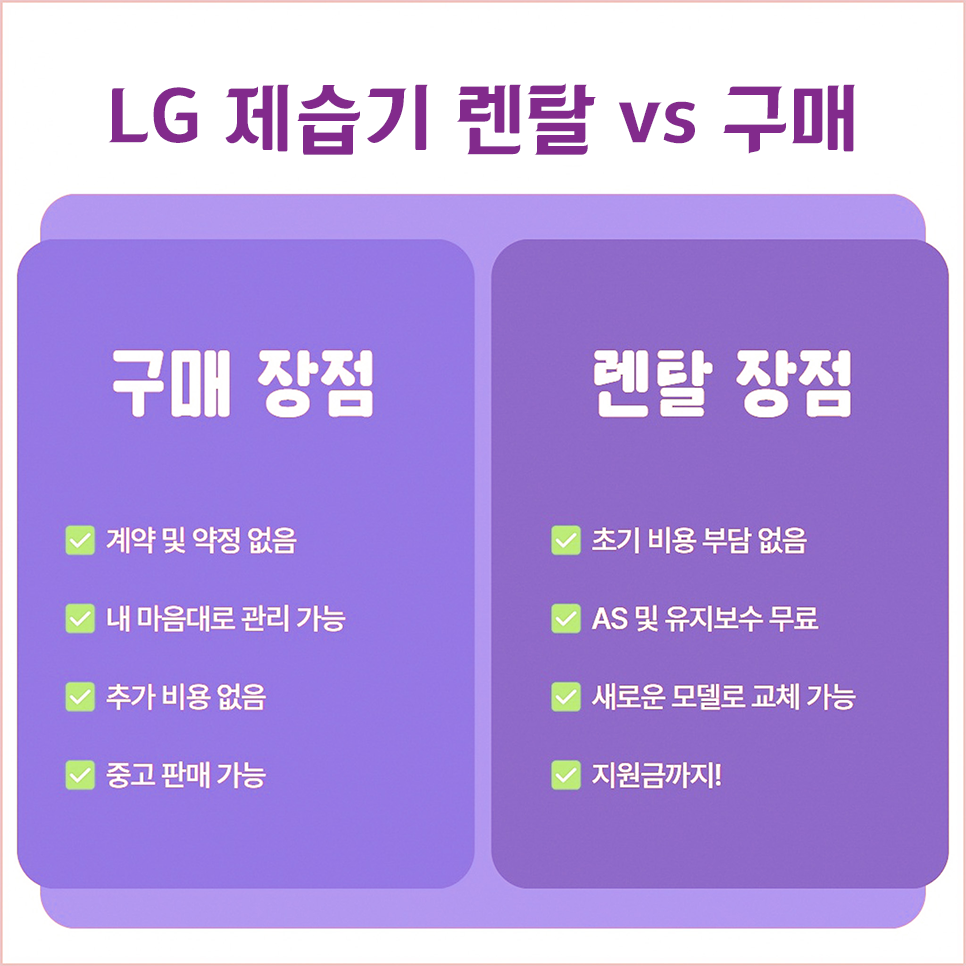 장마철 곰팡이 걱정 끝! LG 제습기 휘센 오브제컬렉션 23L 추천 이미지 5