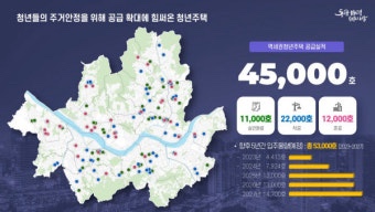 던서울 이미지