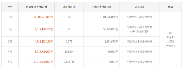 천하24시마트 이미지