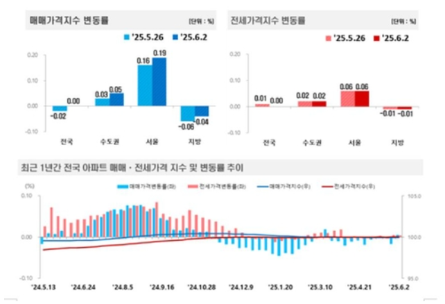 길음시장 이미지