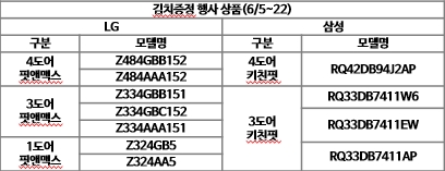 김치의 사계절 이미지