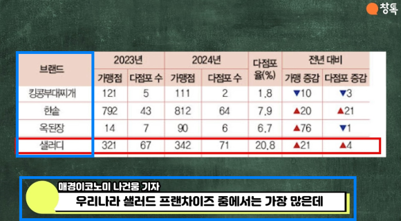 자영애드 이미지