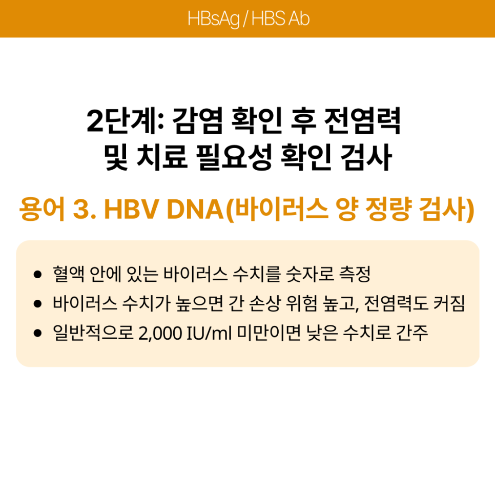 HBsAg HBs Ab 양성 음성 외 지표 알기쉽게 정리 : 네이버 블로그