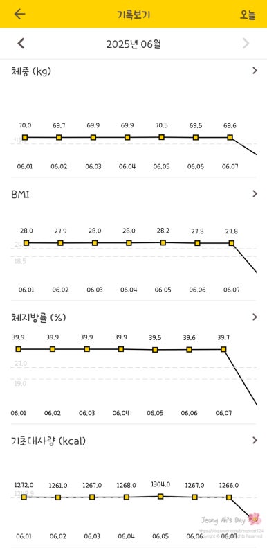 D반찬한식까페 이미지