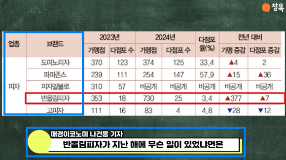 자영애드 이미지