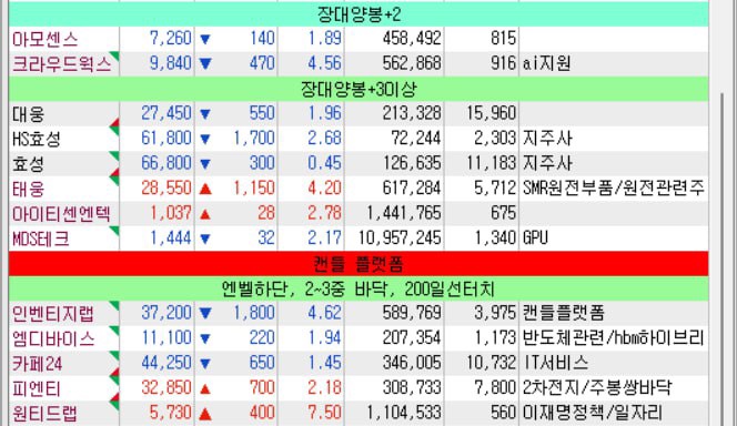 한빛정보통신 이미지