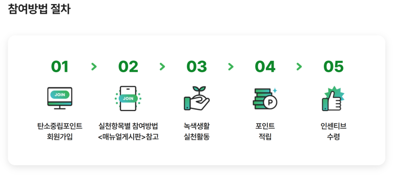 이포인트 이미지