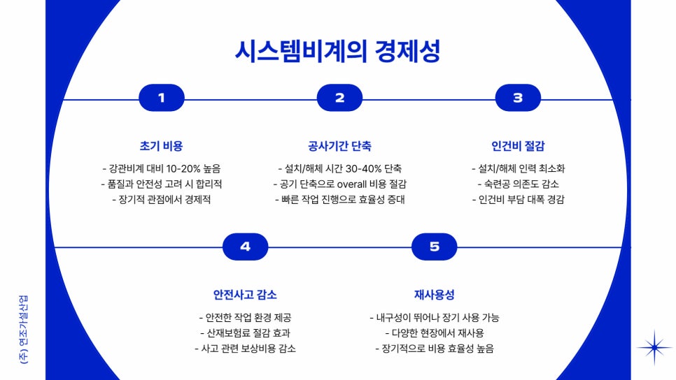 용성인력 이미지
