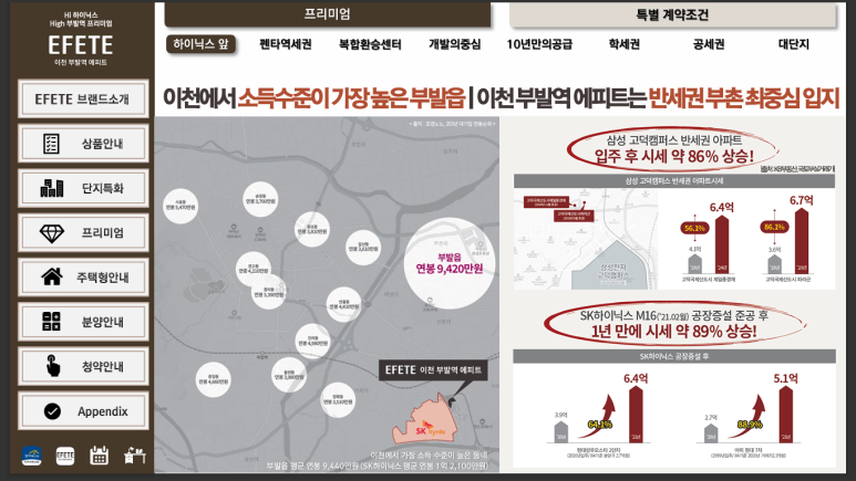 부발인력 이미지