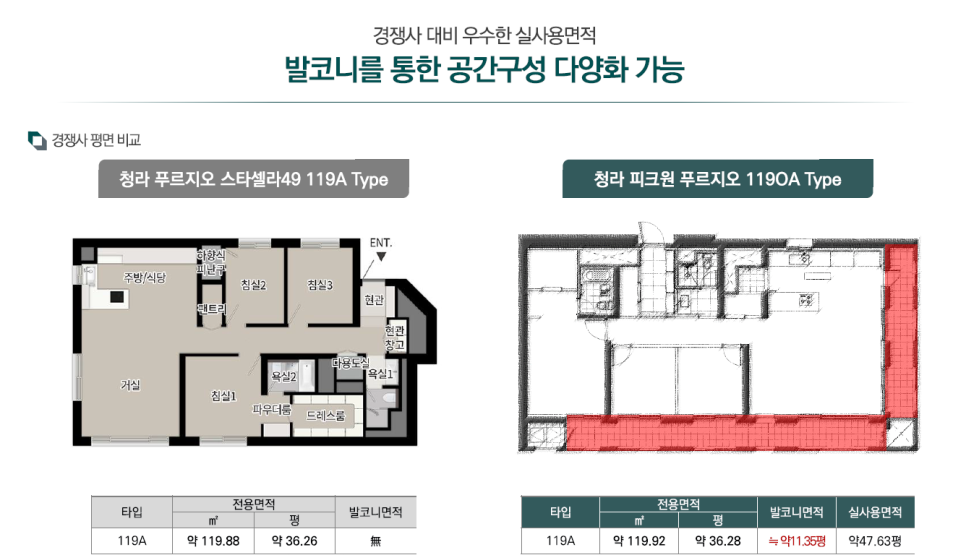 라이프워크김포 이미지