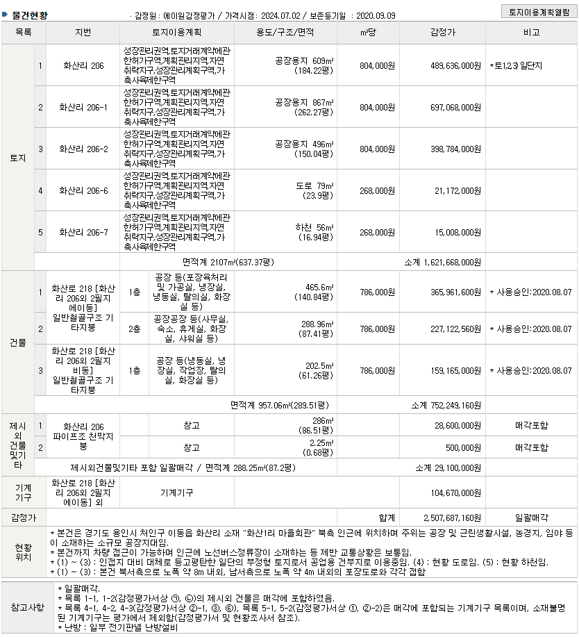 다원푸드 이미지
