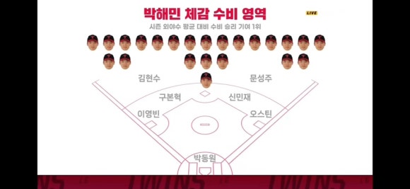 도피 이미지