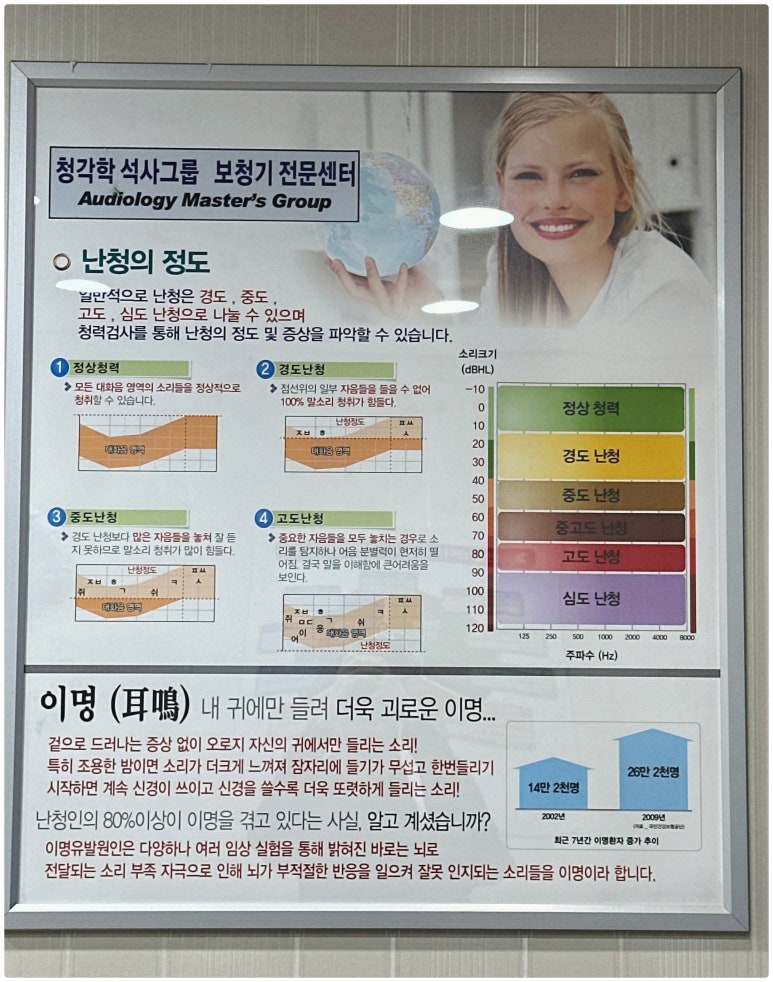 금강보청기안산센터 이미지