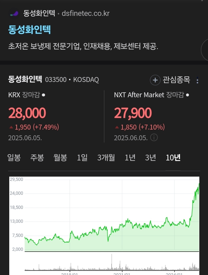 동성기업 이미지