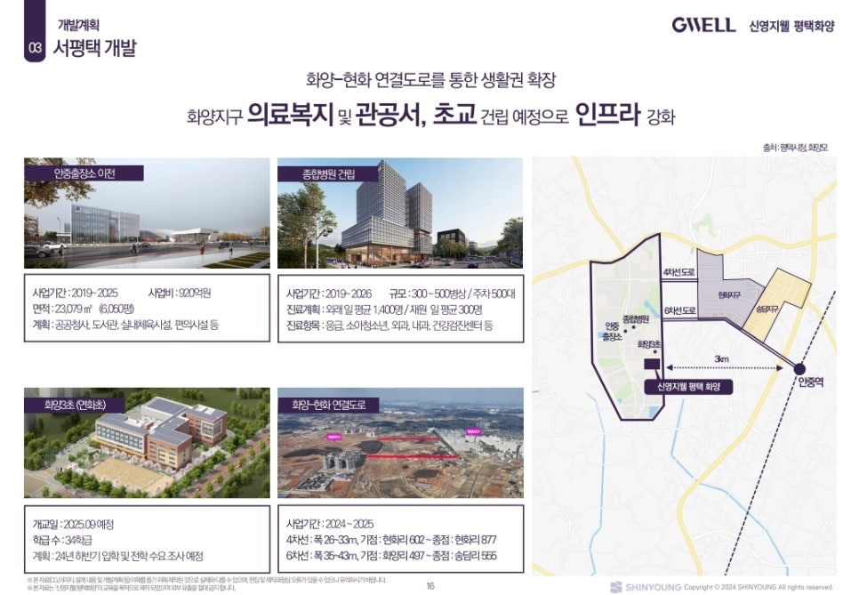 신영관광 이미지
