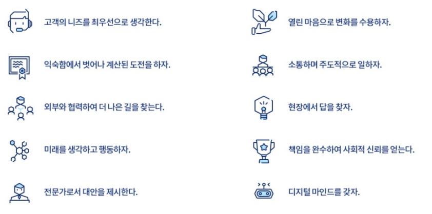 한국산업은행 이미지