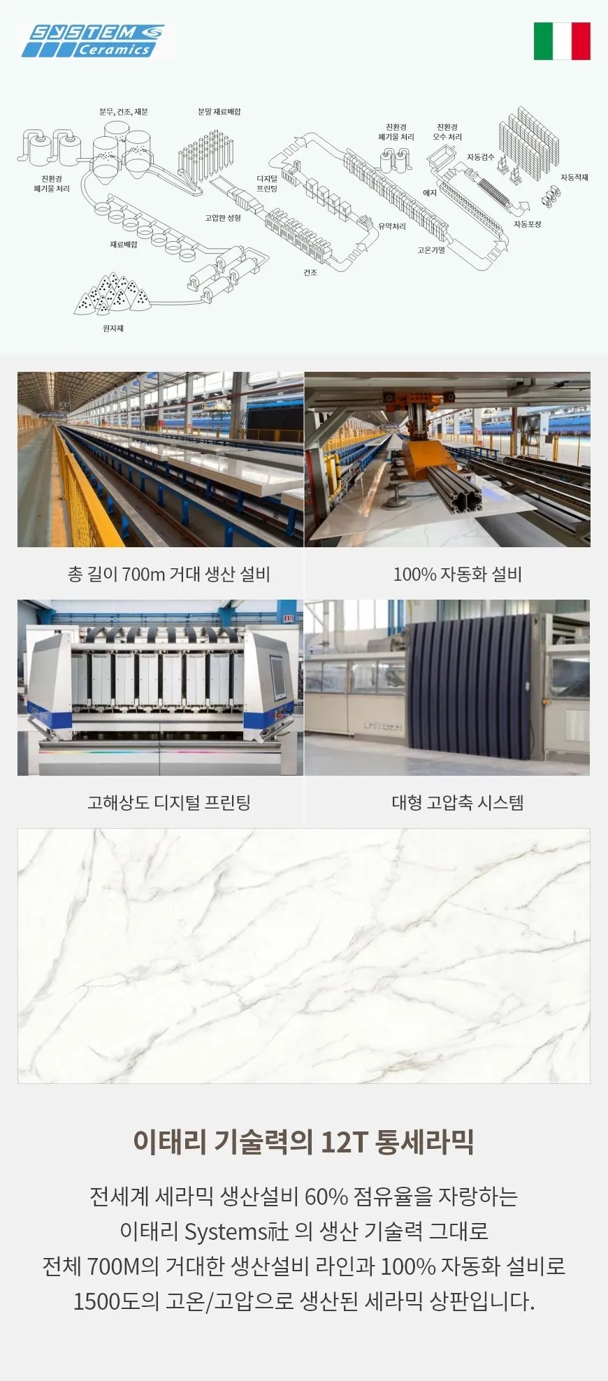 1등식탁 이미지