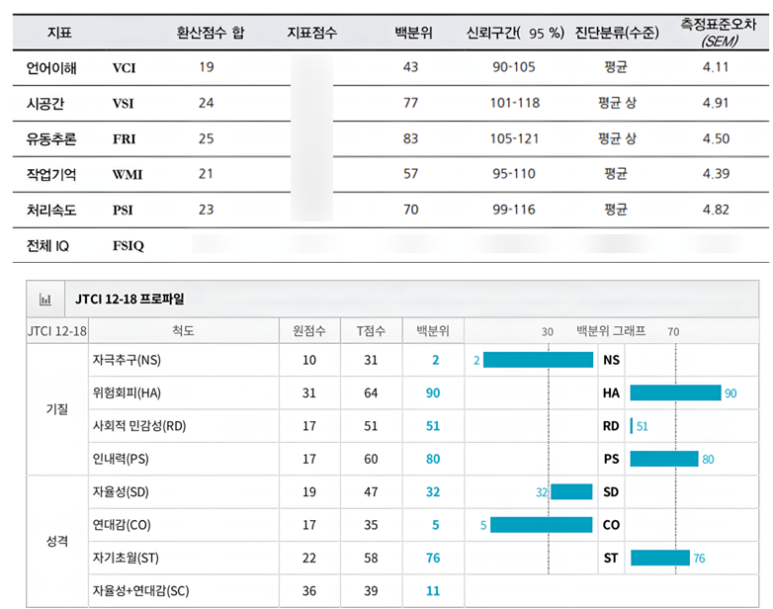 비전인에듀 이미지