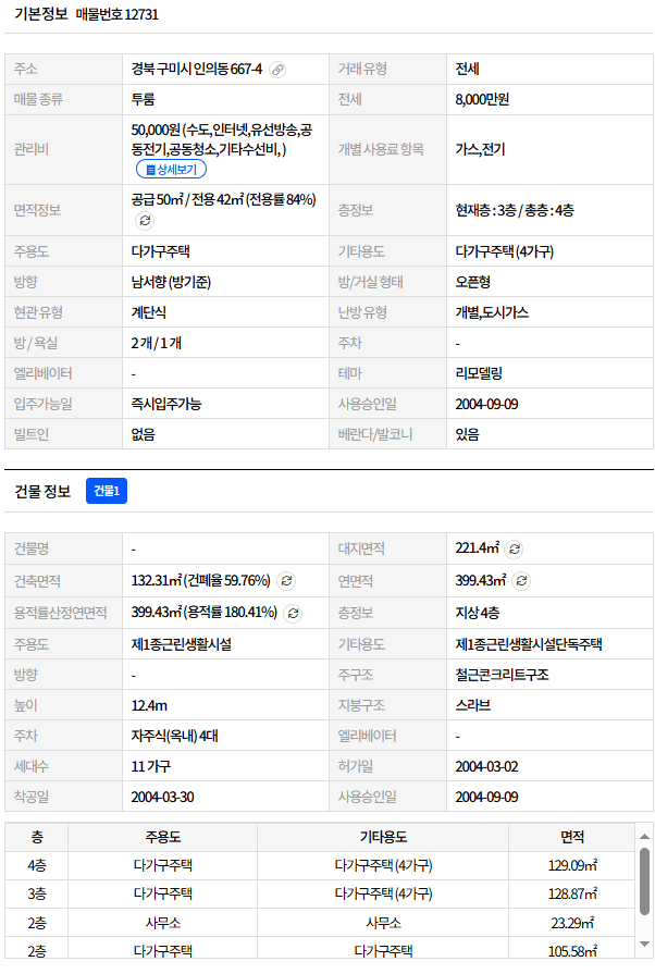 인의초등학교 이미지