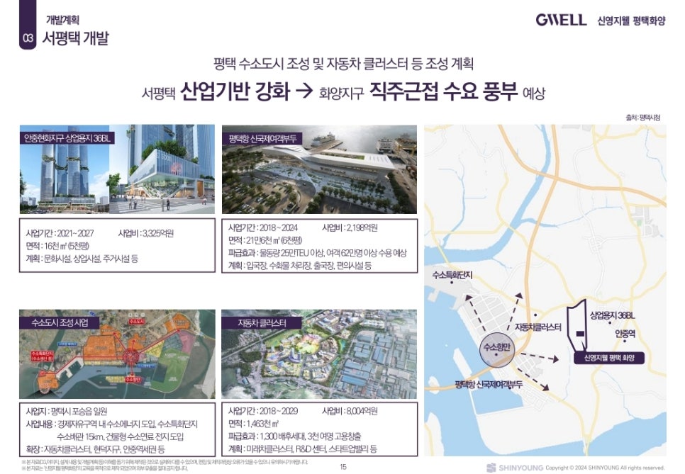 신영산업개발 이미지