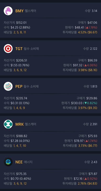 라슈드 이미지