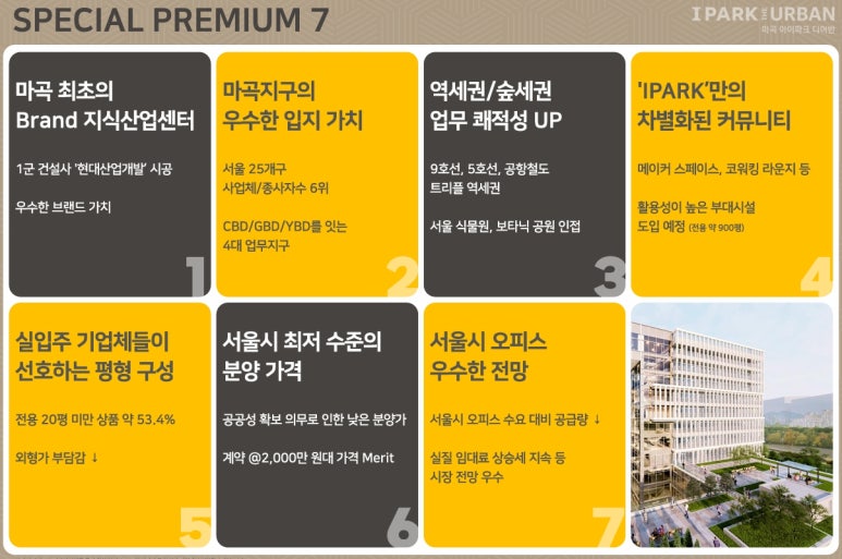 어반하이앤드 이미지