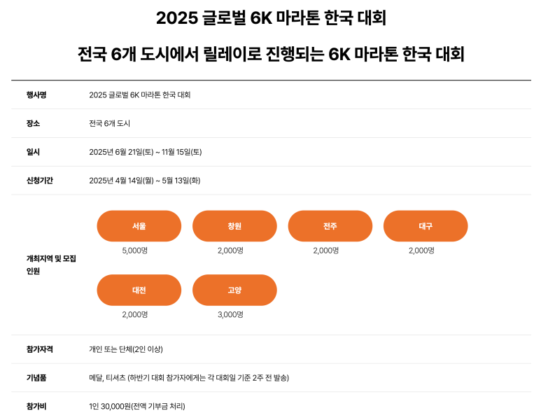 (주)코스글로벌 이미지