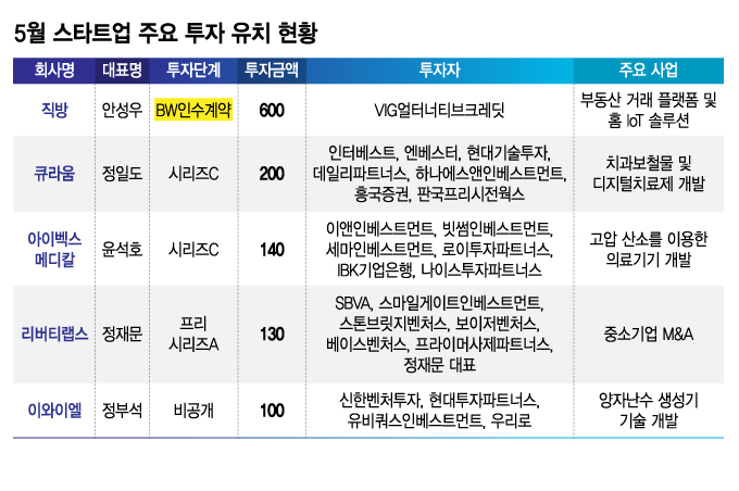 세이프키친 이미지