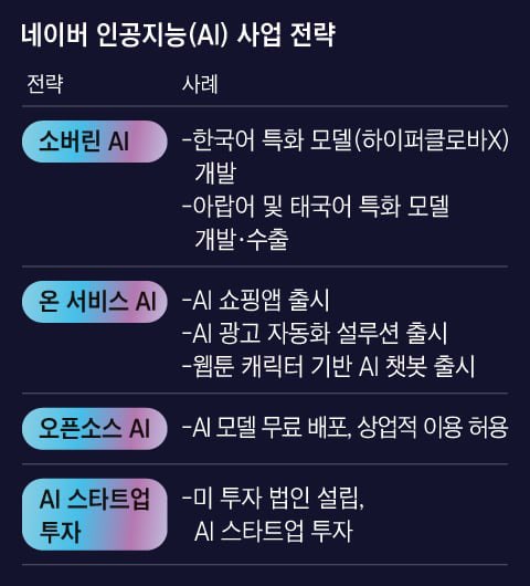 다윗전자 이미지
