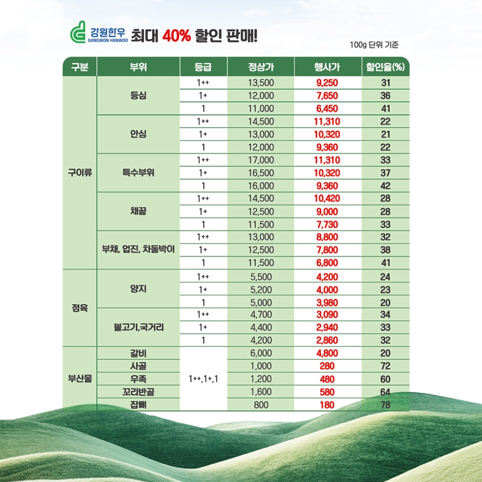 즐거운한우 이미지