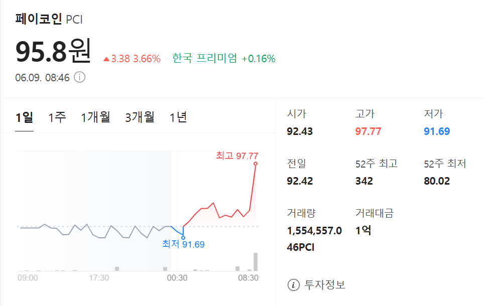 (주)다날 이미지
