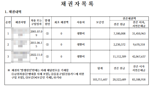 탑법무사사무소 이미지