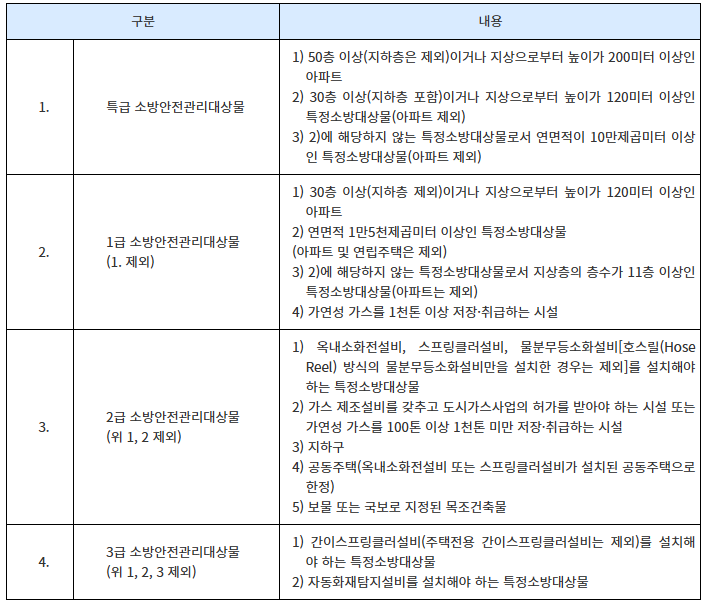 기술사원탑 이미지