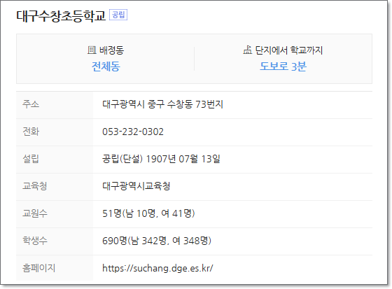 대구수창초등학교 이미지