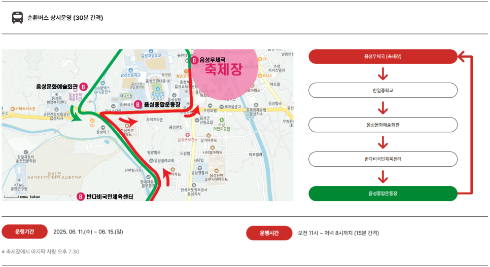 국민자동차공업사 이미지