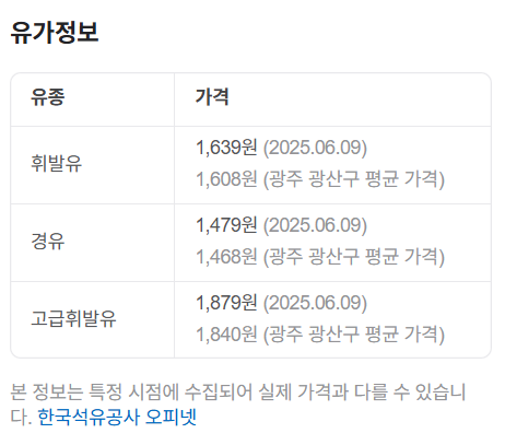 금성주유소 이미지