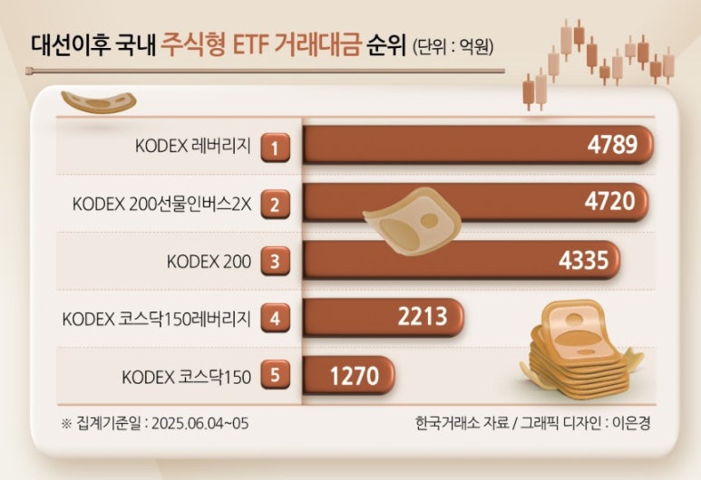 (주)개미산업 이미지