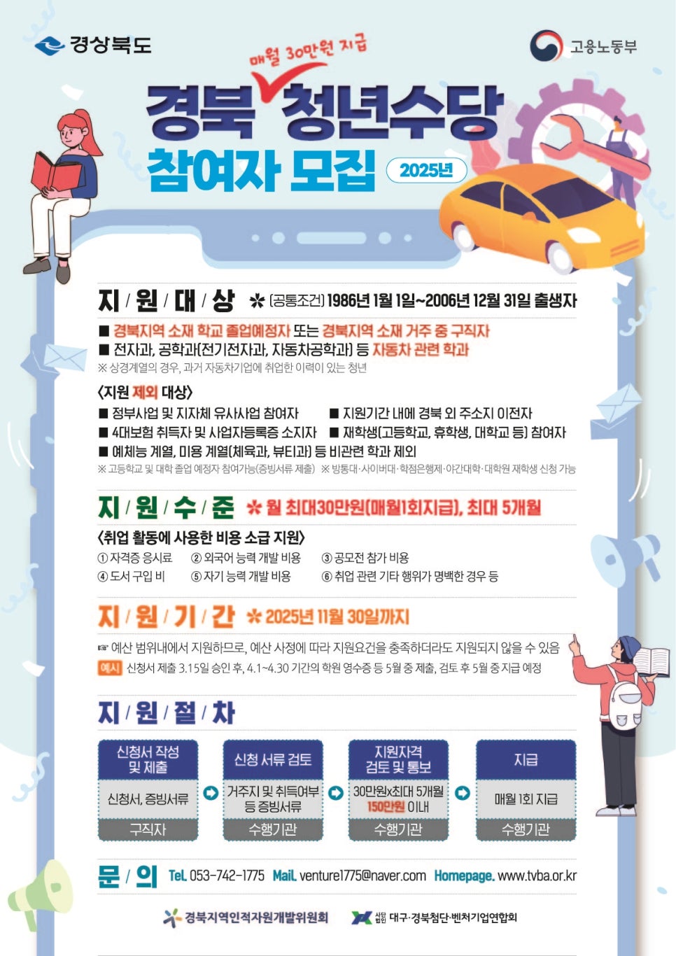 오늘만사는청년 이미지