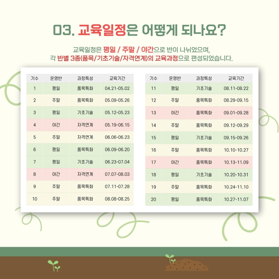 팜러닝 이미지