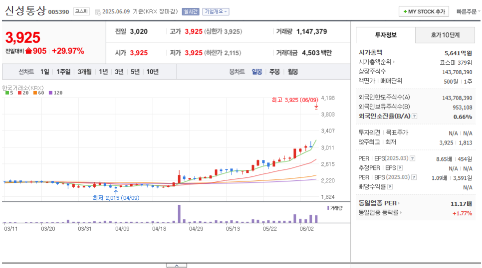 신성애드 이미지
