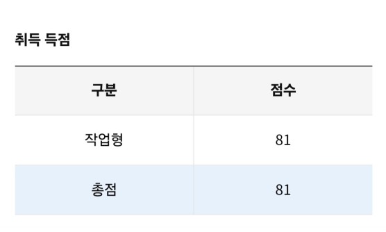 영광기술학원 이미지
